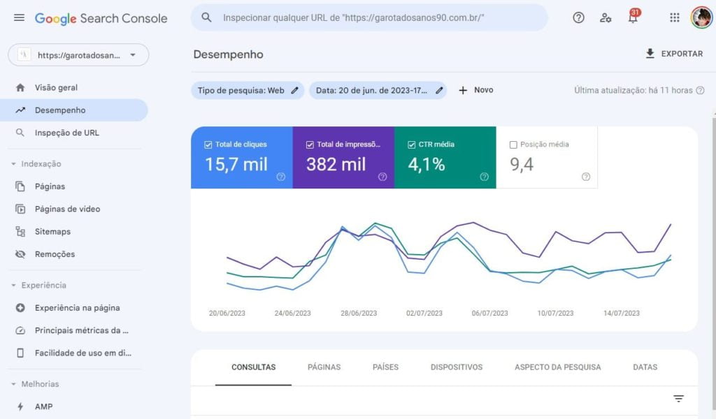 google search console para que serve